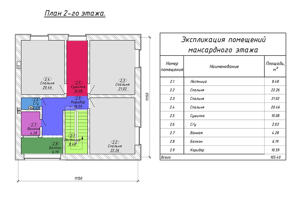 Пример архитектурного проекта второго этажа дома