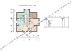 Проектирование здания ресторана - фото Фото проекта ресторана