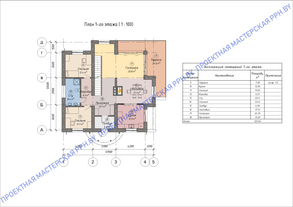 Пример типового проекта дома