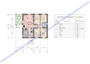 Эскизный проект дома на фото Фото эскизного проекта дома