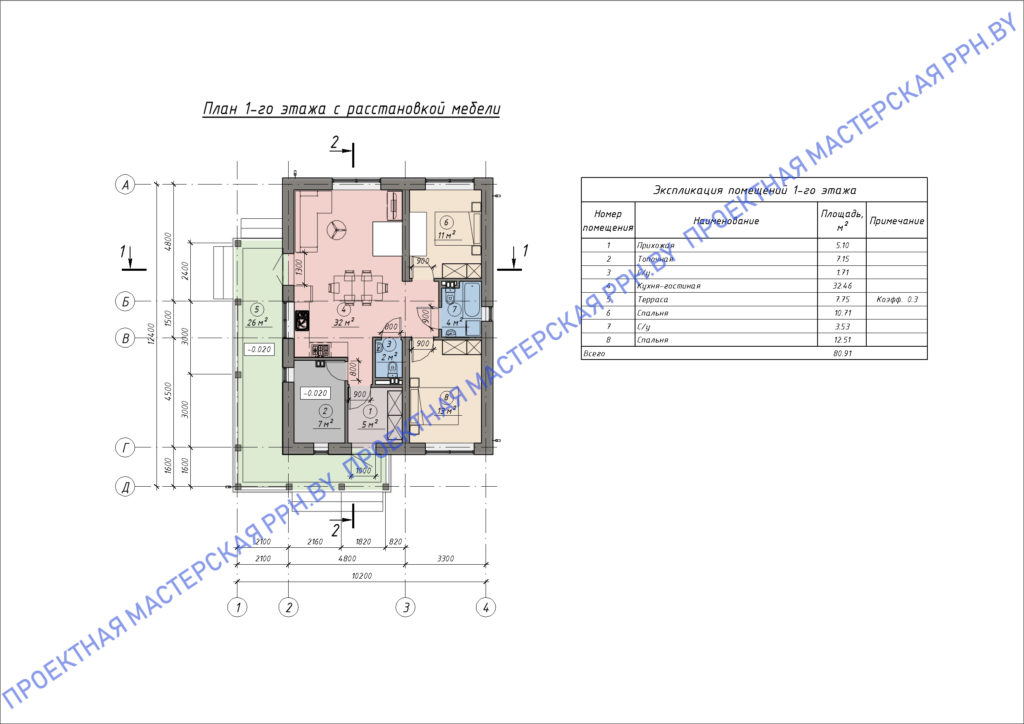 Пример реализации индивидуального проекта дома