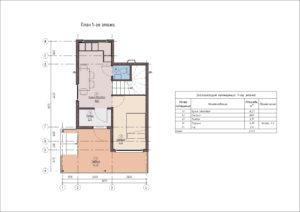 Пример проекта хостела