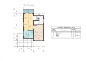 Проектирование магазина в Минске - фото Фото проекта магазина