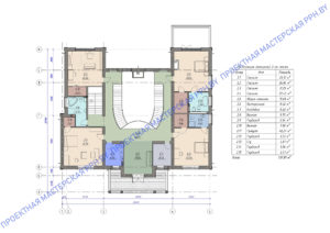 Проектирование здания кафе - фото Фото проекта кафе