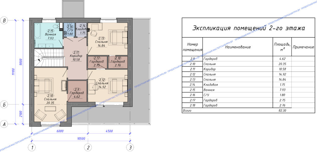 Пример фото типового проекта дома Типовой проект дома