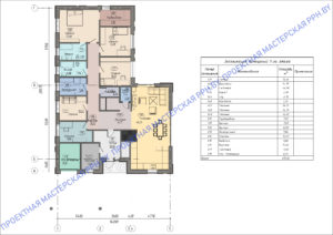 Проекты двухэтажного дома с мансардой